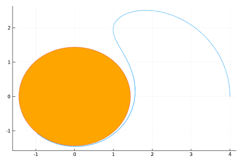 Python 1