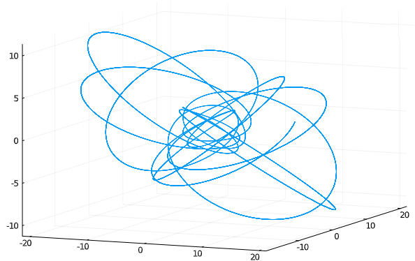 Python 2